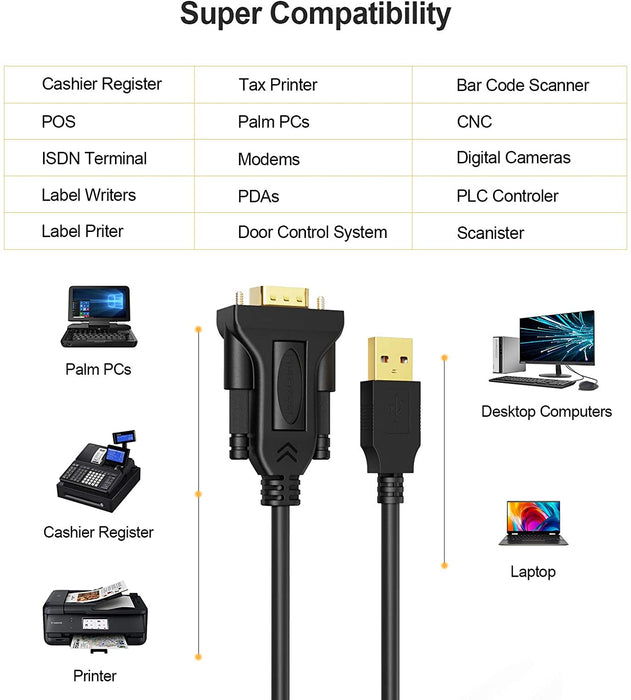 EXOS-2 PMC-Eight USB to RS232 Adapter (FTDI Chipset) 3' Cable